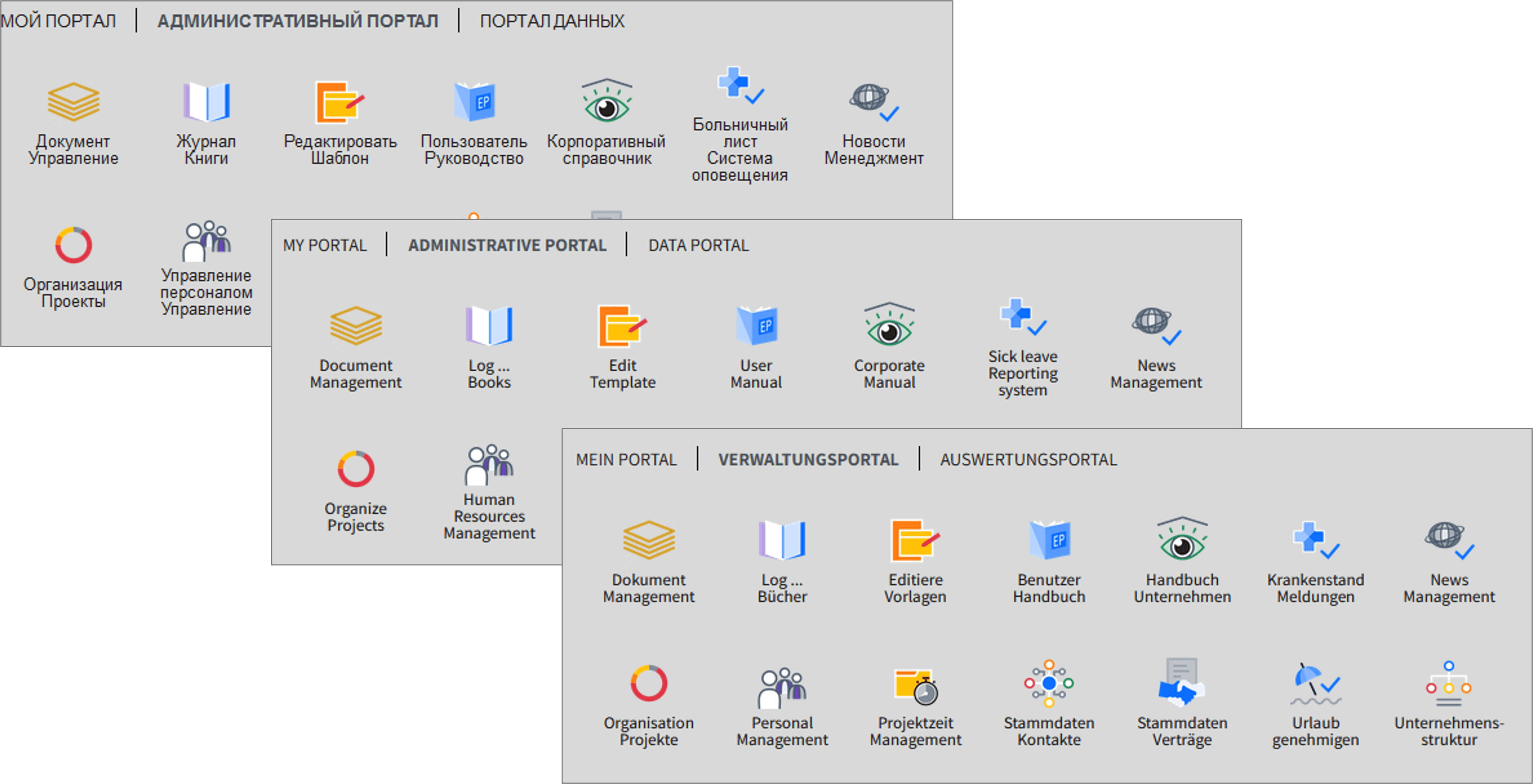 Mehrsprachigkeit mit dem EP Enterprise Portal