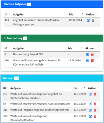Aufgabenverwaltung im EP Enterprise Portal