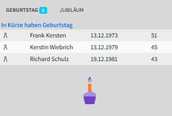 Geburtstage und Jubliäen im EP Enterprise Portal