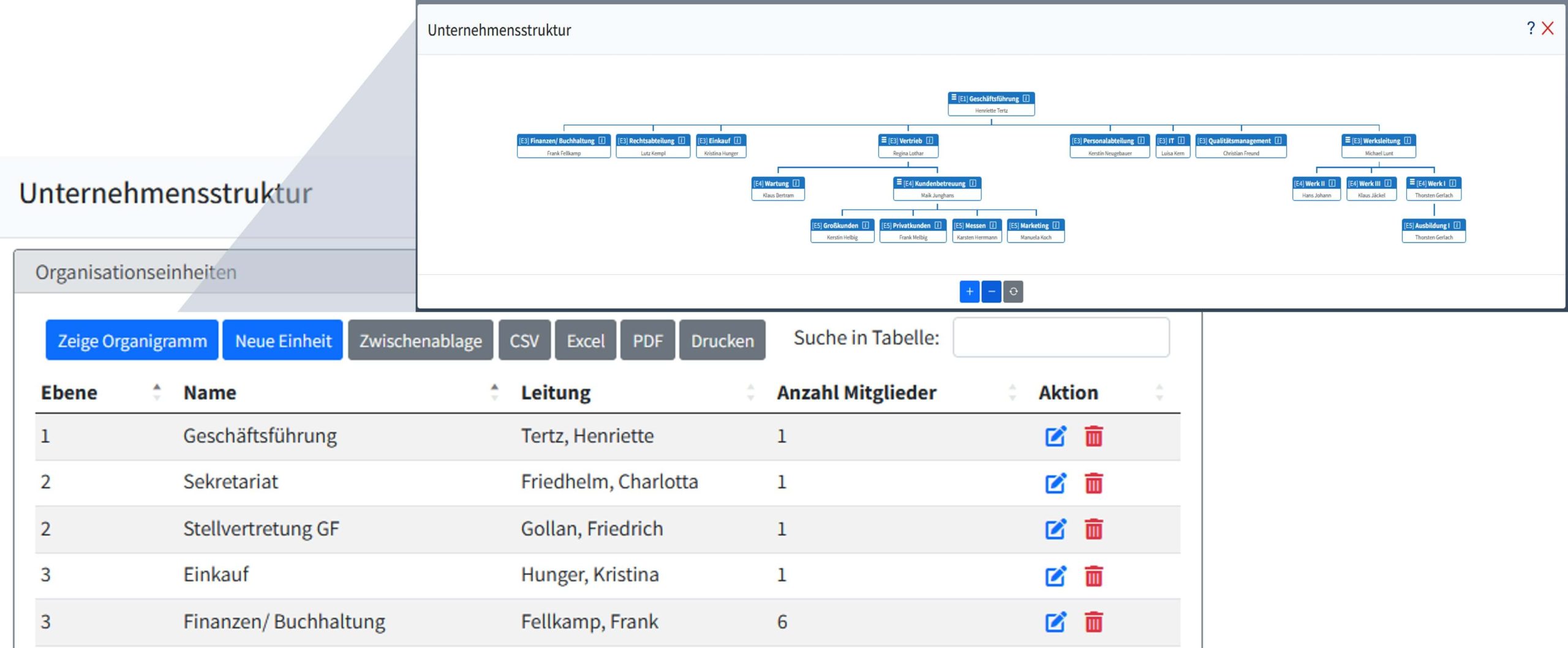 Arbeitszeiterfassung im EP Enterprise Portal