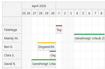 vacationplanner Urlaubsplanerübersicht
